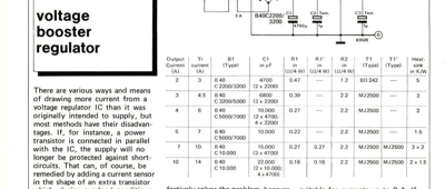 voltage 3A booster regulator