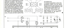 6809 DRAM controller