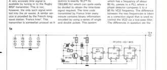 time signal receiver - for France Inter