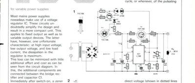 dissipation limiter - for variable power supplies