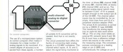 multi-channel analog to digital converter - for control computers