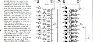 event counter - with LED indication