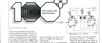 hi-lo pulse rate discriminator - one bit frequency meter