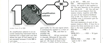 amplification selector - scales from 0 to 999