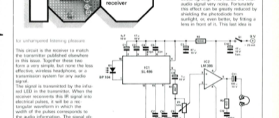 infra-red headphones: receiver - for unhampered listening pleasure