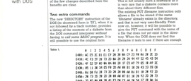 DIRPUT - two new commands for the Junior Computer with DOS