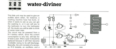 water-diviner