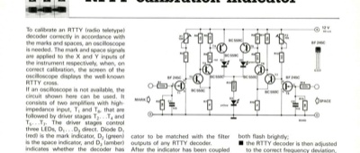 RTTY calibrator indicator