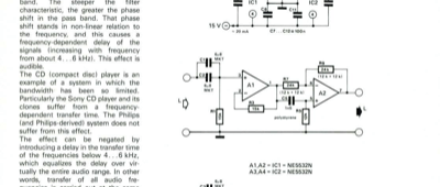 audio transfer equalizer