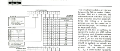 RS 232 interface