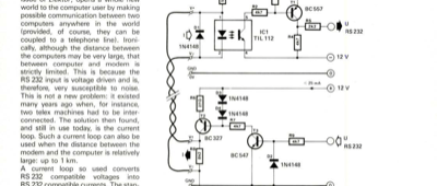 current loop for modem