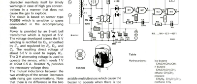 smoke and gas detector