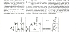 spot frequency receiver