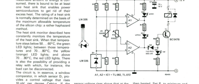 heat sink monitor