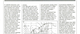 Satellite TV receiving equipment