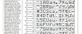 LCD displays