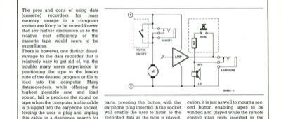 listen-in key for data recorders
