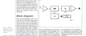 RF circuit design (4) - superregenerative SW receiver