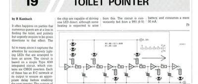Toilet Pointer