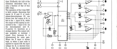 4-Way Dac Extension