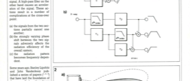 Active Phase-Linear Cross-Over Network