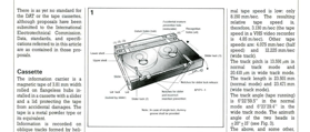 The Digital Audio Taperecorder