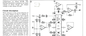 Stereo Limiter