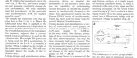 The Reasons For Miniature Transducers