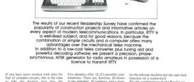 Reception And Transmission Of Radioteletype