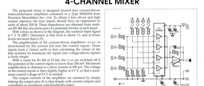 4-Channel Mixer
