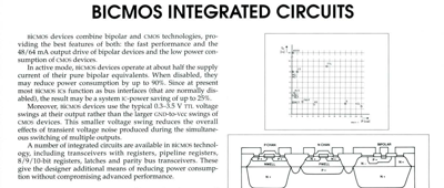 Bicmos Integrated Circuits