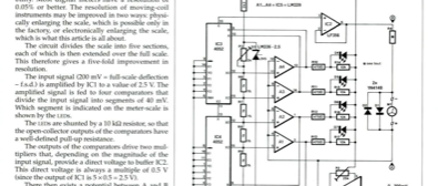 Meter-Scale Magnifier