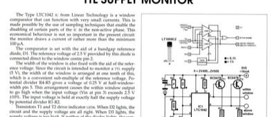 Ttl Supply Monitor