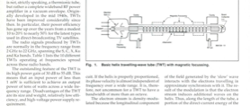 Travelling-Wave Tubes