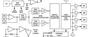 DTMF Code Lock