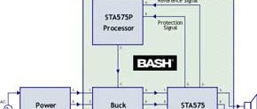 BASH IC Amplifier