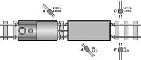 Model train Identification Circuit