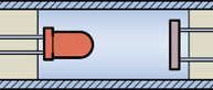 Gain Control for Elektor DRM Receiver