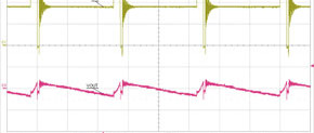 Low Power Efficiency Measurements