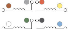 Identifying Stepper Motors