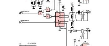 Interfaz audio digital para ordenador
