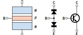 Electronics for Starters (Part 3): Transistor Measurements