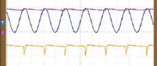 Creating a Low-Leakage Rectifier