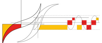 REDEXPERT: Simulator for Inductive Components