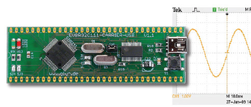 Kit d'initiation au µC R32C/111