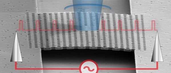 Nanophotonics LED achieves ultrafast data transmission rates