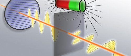 Physicists rotate beams of light