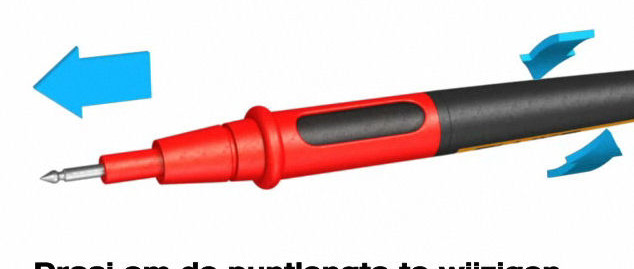 Innovatieve Fluke-meetsnoeren