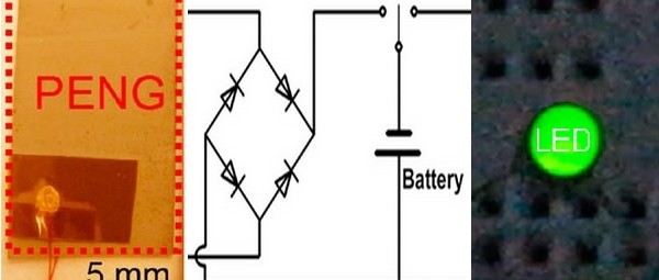 Energy Harvesting: pyroelektrischer Nanogenerator