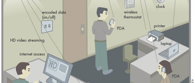Li-Fi : les voitures communiqueront entre elles au moyen de leurs phares